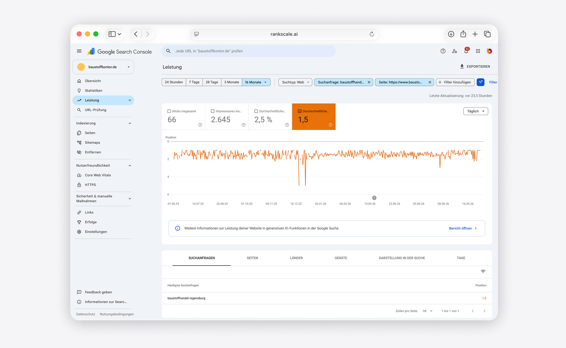 Auszug der Google Search Console von Baustoff Kontor