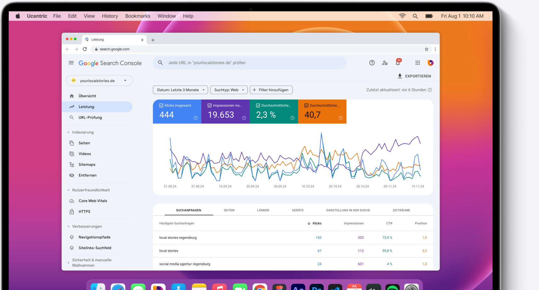 SEO Referenz für LocalStories