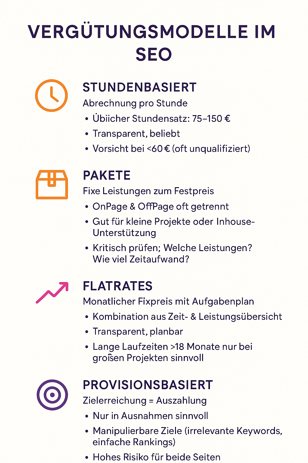 Vergütungsmodelle im SEO - Überblicksgraphik