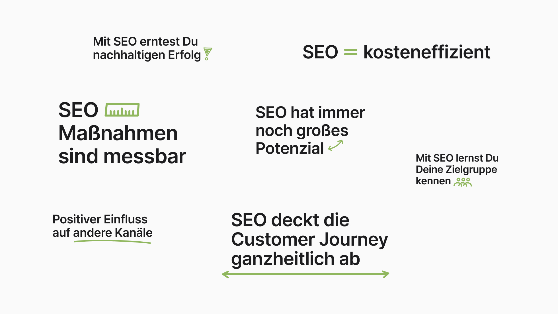 Gründe, die für SEO sprechen.