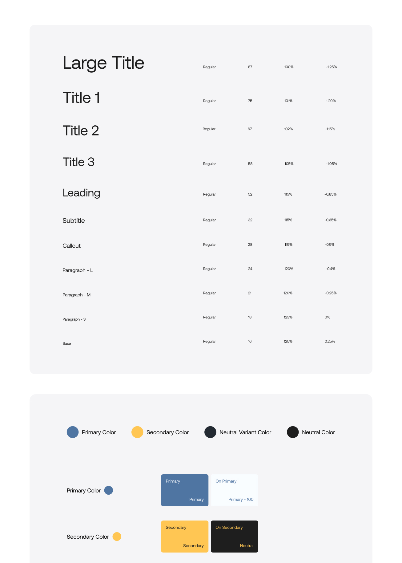 Component Library